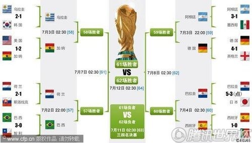 寻梦之旅,守望角落,寻觅家的归,2026世界杯官网,世界杯2026,2026世界杯赛程,世界杯门票,2026年世界杯,世界杯新闻,2026世界杯官方