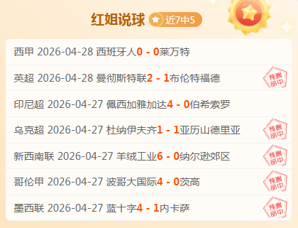西甲防守王,马竞仅失,球领跑,2026世界杯官网,世界杯2026,2026世界杯赛程,世界杯门票,2026年世界杯,世界杯新闻,2026世界杯官方