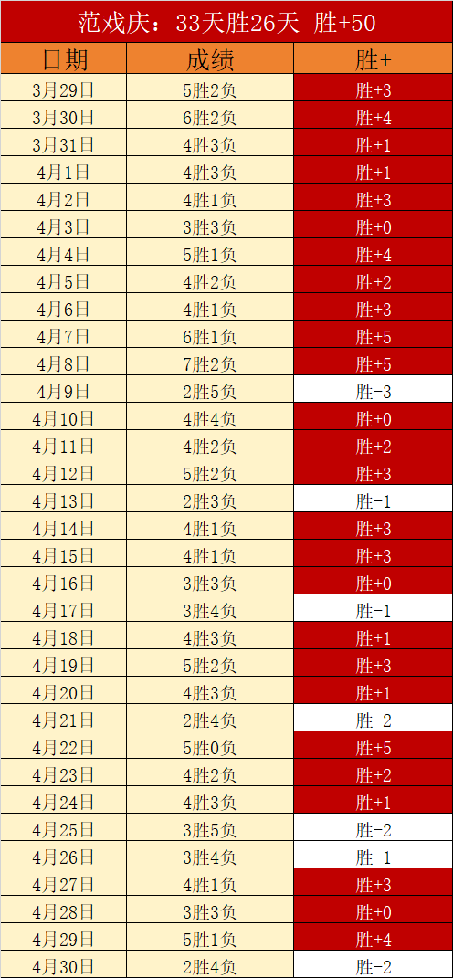 范戴克谈萨,拉赫全力回,告别仪式在,2026世界杯官网,世界杯2026,2026世界杯赛程,世界杯门票,2026年世界杯,世界杯新闻,2026世界杯官方
