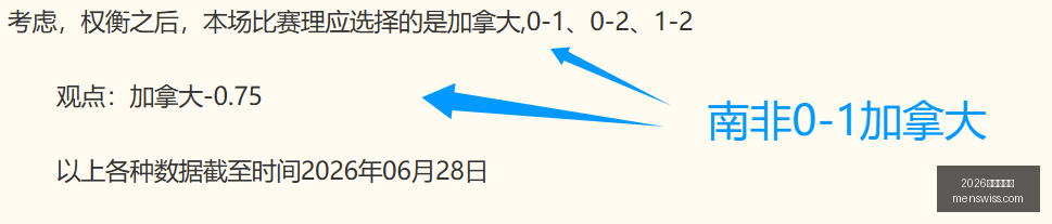 世界杯官网,2026世界杯官网,世界杯2026,2026世界杯官网,世界杯2026,2026世界杯赛程,世界杯门票,2026年世界杯,世界杯新闻,2026世界杯官方