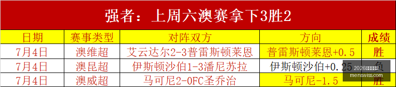 世界杯官网,世界杯,突发变动结,2026世界杯官网,世界杯2026,2026世界杯赛程,世界杯门票,2026年世界杯,世界杯新闻,2026世界杯官方