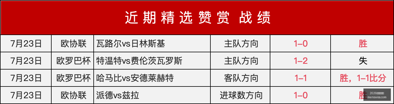 世界杯官网,2026世界杯官网,世界杯2026,2026世界杯官网,世界杯2026,2026世界杯赛程,世界杯门票,2026年世界杯,世界杯新闻,2026世界杯官方