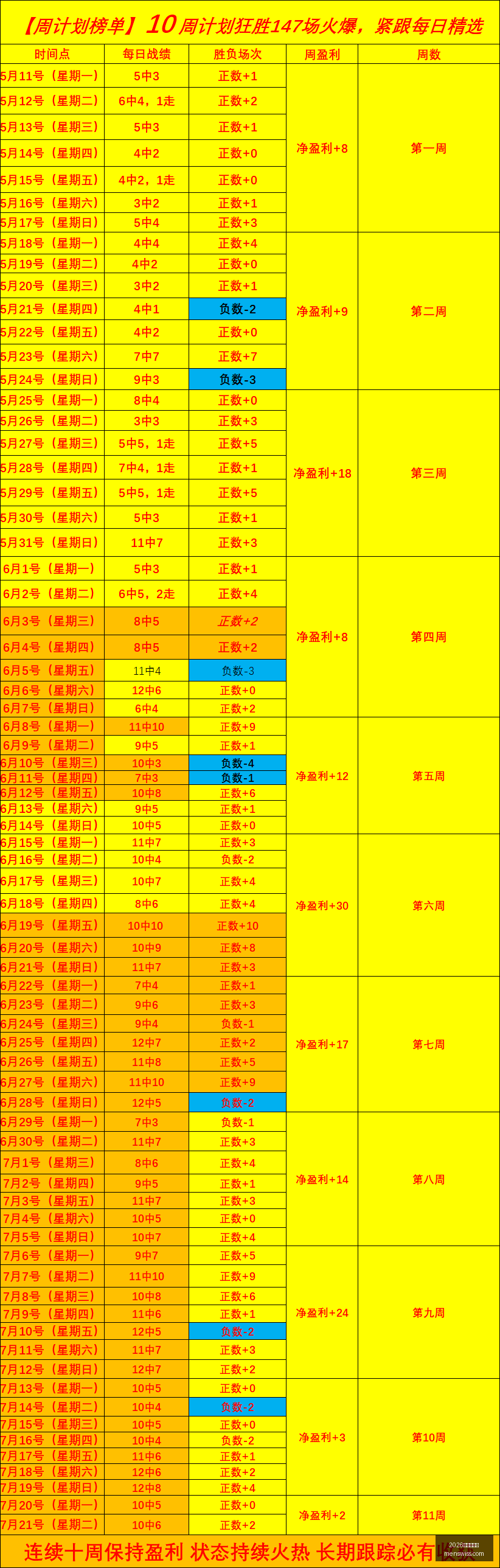 世界杯官网,2026世界杯官网,世界杯2026,2026世界杯官网,世界杯2026,2026世界杯赛程,世界杯门票,2026年世界杯,世界杯新闻,2026世界杯官方