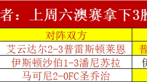 2026世界杯官网世界杯2026突发变动结果已公布
